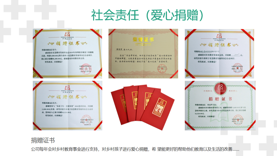 丰旭人积极参加社会活动，贡献爱心
