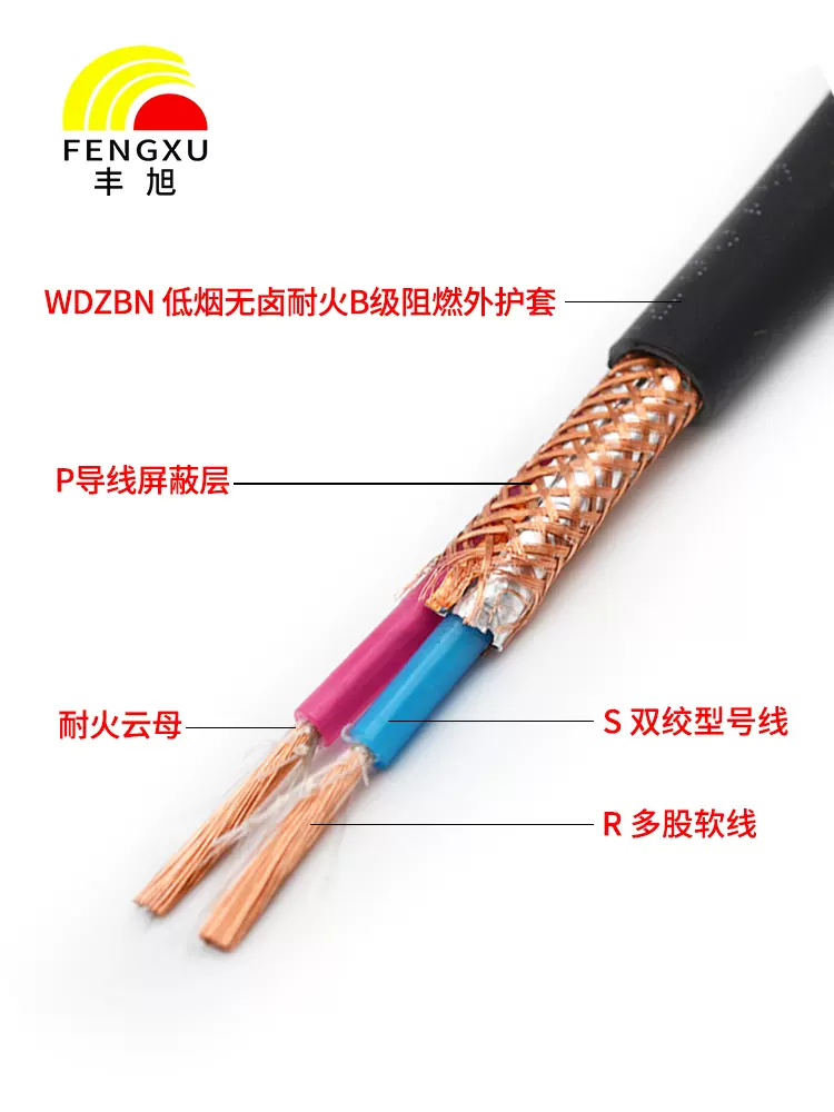 WDZBN-BYJYS2*1.5 KYJYP RYJYSP低烟无卤B级阻燃耐火交联控制电缆